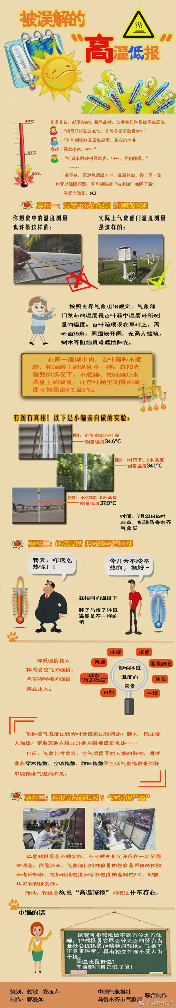 超40℃！高温橙色预警，宜宾多地发布！-5.jpg