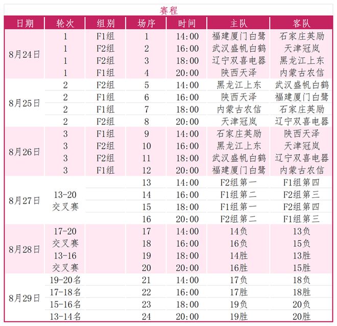重磅！国家级赛事将在宜宾开赛！首战时间......-2.jpg