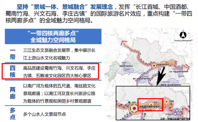 3.96平方公里、超20亿重点打造！宜宾终于要有5A景区了？不是竹海......-4.gif