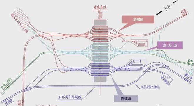 即将开通！最快1小时到重庆，4小时到武汉！宜宾高铁要+1了……-10.jpg
