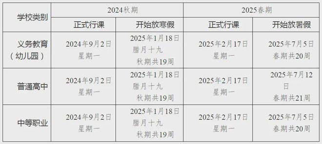 已明确，宜宾“神兽”回笼时间，假期还剩......-2.jpg