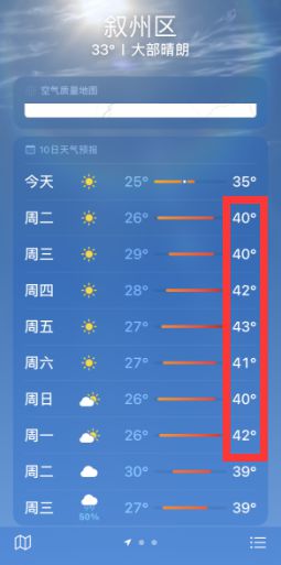 飙到43℃！就在这周，宜宾年度最高温出现！避暑攻略已来......-1.jpg