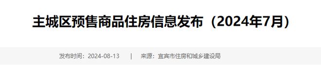 最低不到4500元/m²！宜宾房价出炉，“万”字头仅剩……-2.jpg