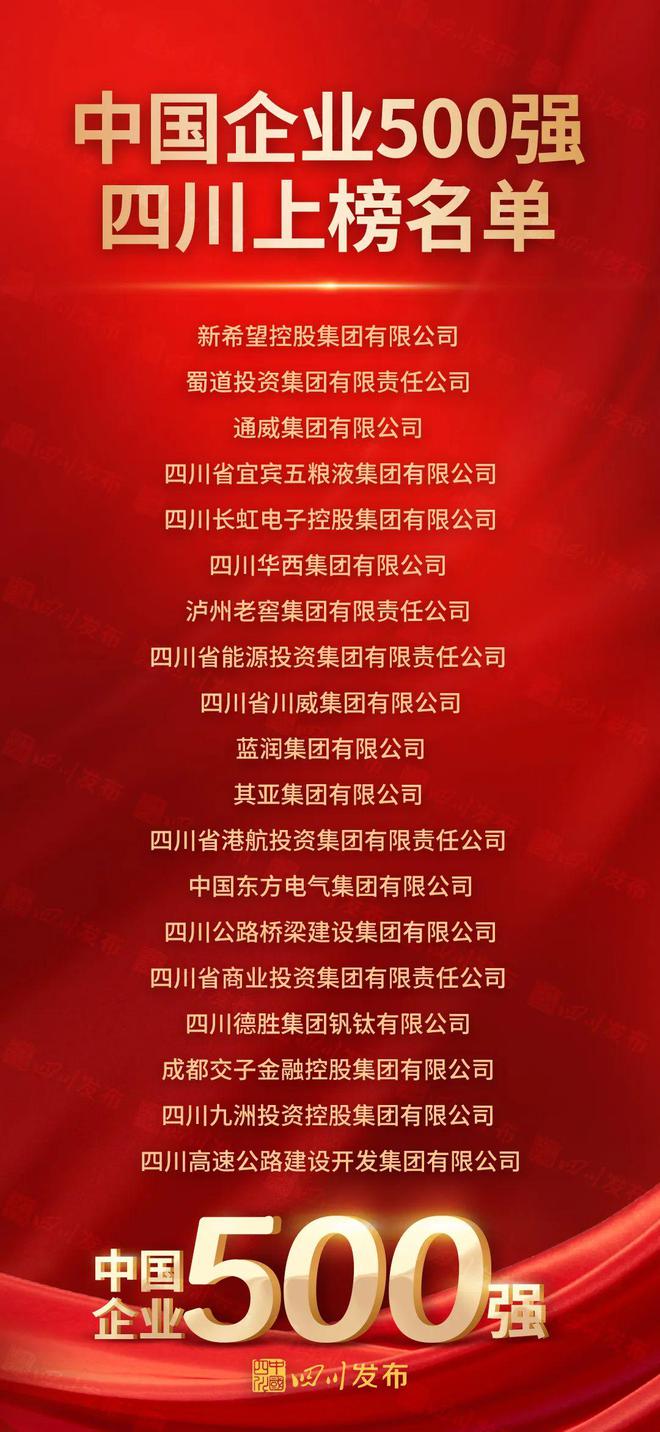 最新，全国500强名单发布！宜宾这家企业上榜！-2.jpg