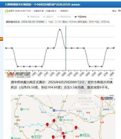 强大的地磁活动会影响大气系统至于怎样去认识发现还需要人们的多方努力及观察研究