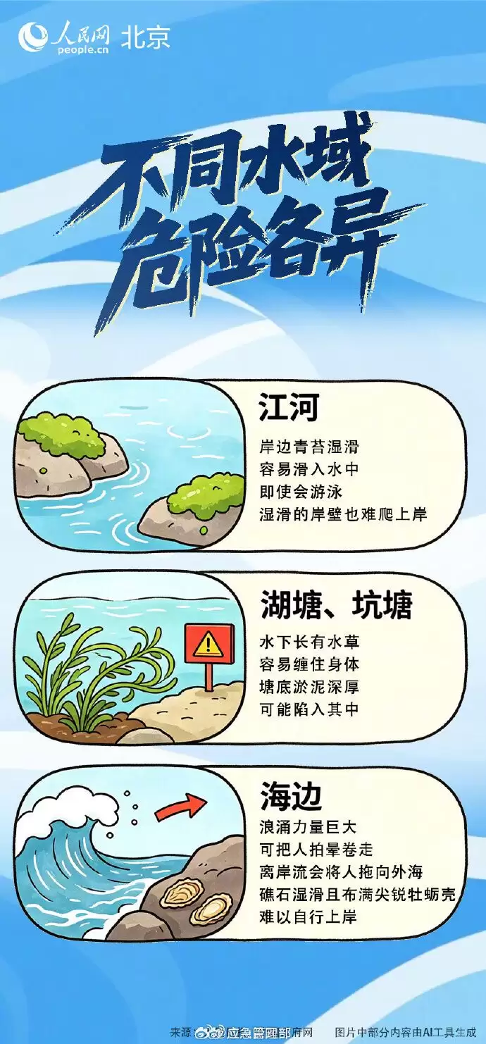 放假不放松！请收好这份防溺水安全指南
New