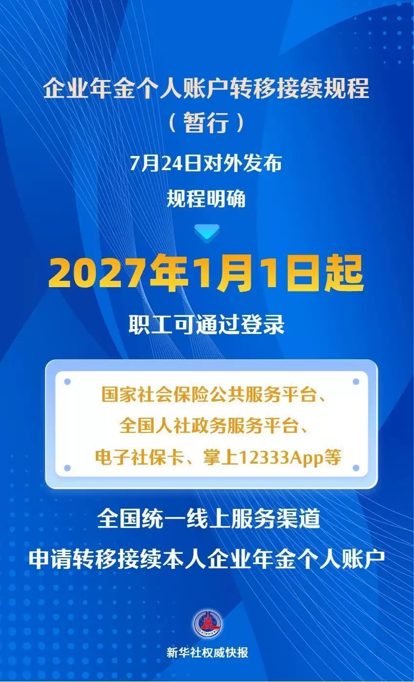明年1月1日起 企业年金个人账户可线上转移接续
New