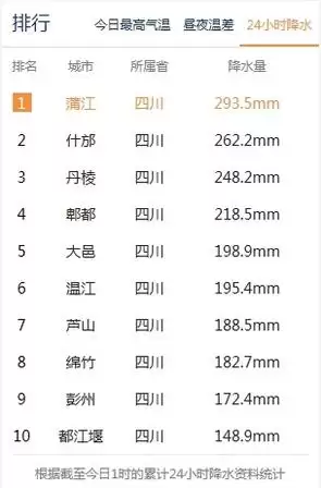 11fde284dded810e1910fc7ea4c00dcc~tplv-be4g95zd3a-448x448.jpeg.webp