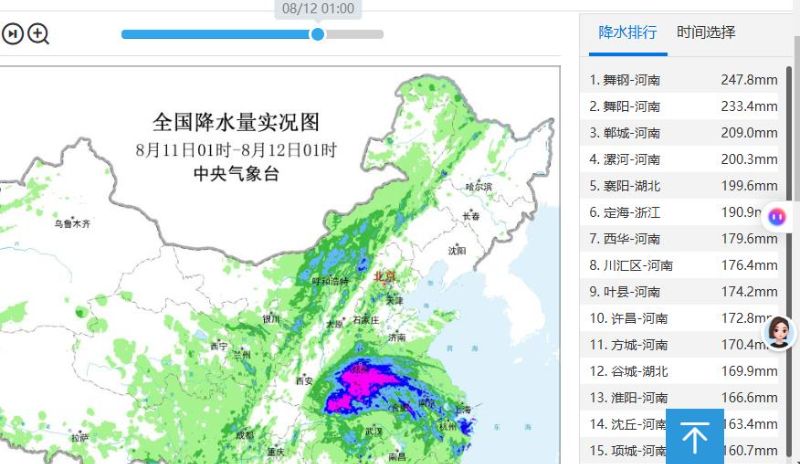 受“白海豚”残留云系的影响本轮大范围强降雨过程里，河南是降水最集中、雨量最大的核心区域，大范围遭遇特大暴雨