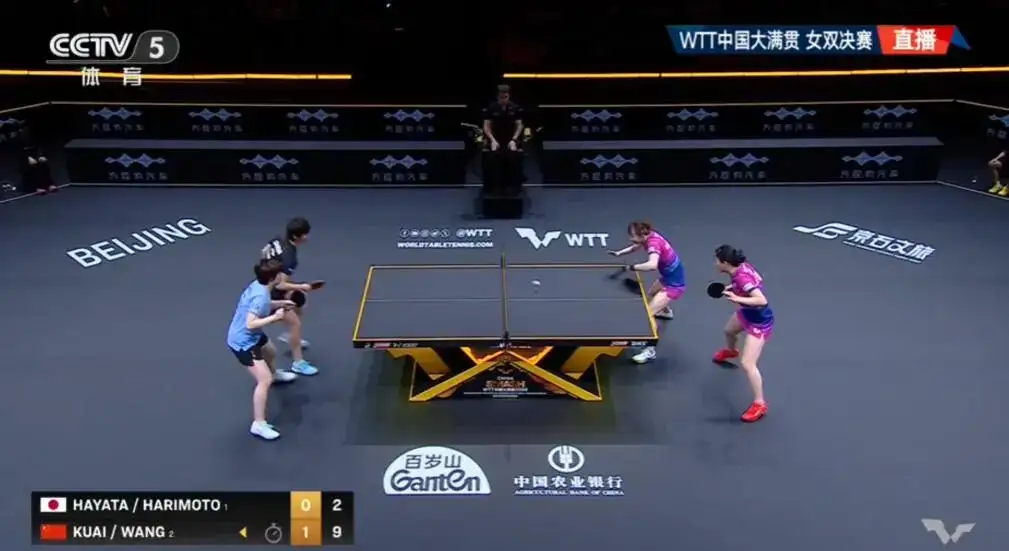 王曼昱/蒯曼3-1击败张本美和/早田希娜，获WTT中国大满贯女双冠军
New